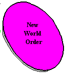 New World Order